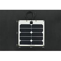 Solar Panels & Solar Cells