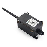 SubGHz Modules