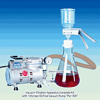 Dụng cụ lọc và tách