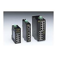 Ethernet & Communication Modules