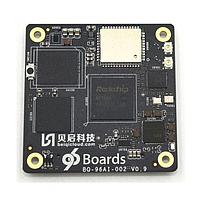 System On Modules