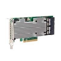 Other Modules
