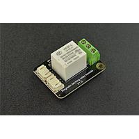 Other Modules