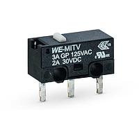 Basic Switches