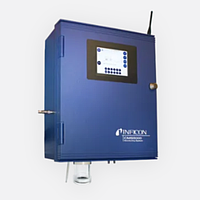 Phân tích nước & Kiểm tra nước