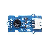 Camera Development Tools