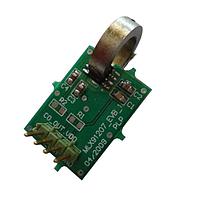 Current Sensor Development Tools