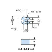 LED Indication