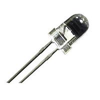 LED trắng