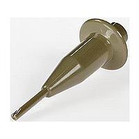 Máy phân tích mạng Vector