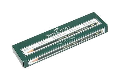 Elcometer - Nhà Sản Xuất Thiết Bị Đo Lường và Kiểm Định Hàng Đầu